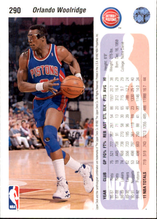thumbnail 87  - 1992/1993 Upper Deck Basketball Part 2 Main Set Card #248 to #497