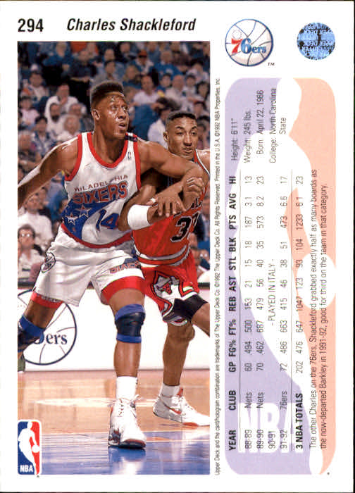 thumbnail 95  - 1992/1993 Upper Deck Basketball Part 2 Main Set Card #248 to #497
