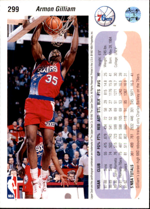 thumbnail 105  - 1992/1993 Upper Deck Basketball Part 2 Main Set Card #248 to #497