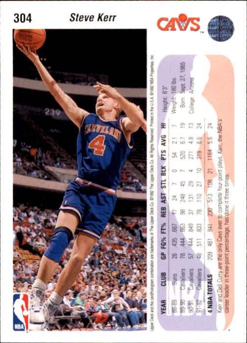 thumbnail 115  - 1992/1993 Upper Deck Basketball Part 2 Main Set Card #248 to #497