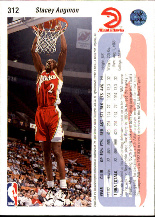 thumbnail 223  - 1992-93 Upper Deck Basketball (Cards 201-400) (Pick Your Cards)