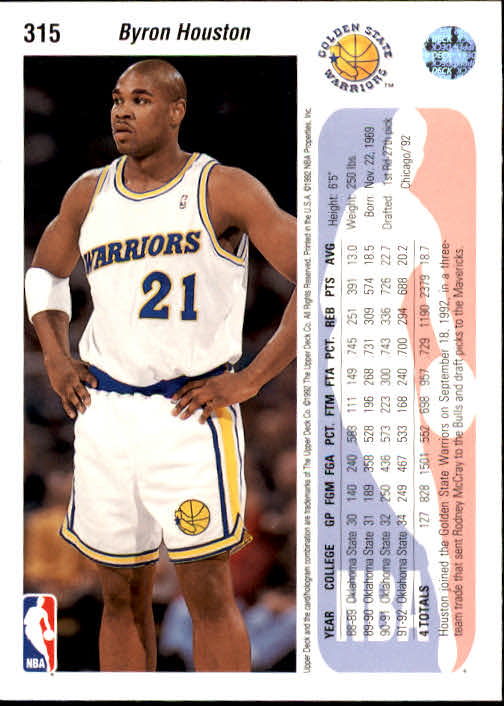 thumbnail 229  - 1992-93 Upper Deck Basketball (Cards 201-400) (Pick Your Cards)