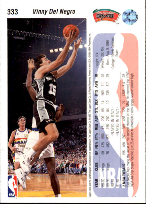 thumbnail 265  - 1992-93 Upper Deck Basketball (Cards 201-400) (Pick Your Cards)