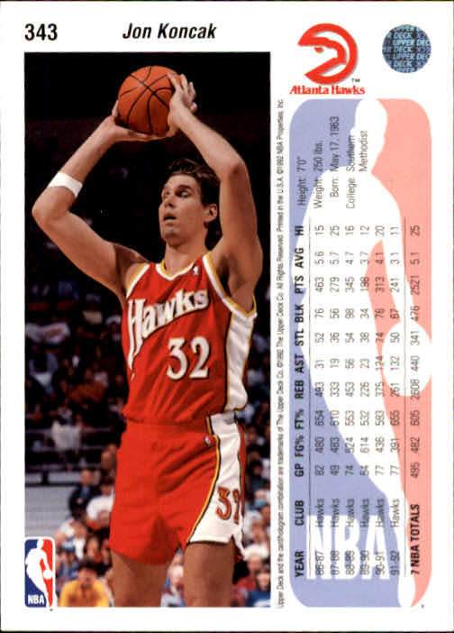 thumbnail 285  - 1992-93 Upper Deck Basketball (Cards 201-400) (Pick Your Cards)
