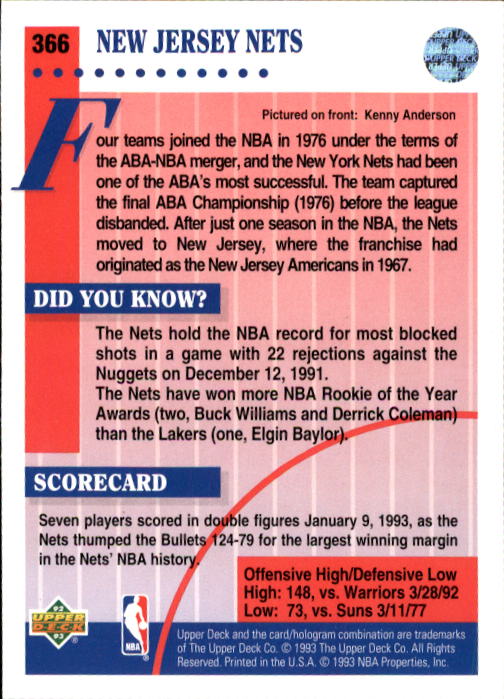 thumbnail 239  - 1992/1993 Upper Deck Basketball Part 2 Main Set Card #248 to #497
