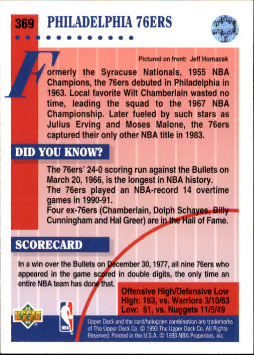 thumbnail 245  - 1992/1993 Upper Deck Basketball Part 2 Main Set Card #248 to #497