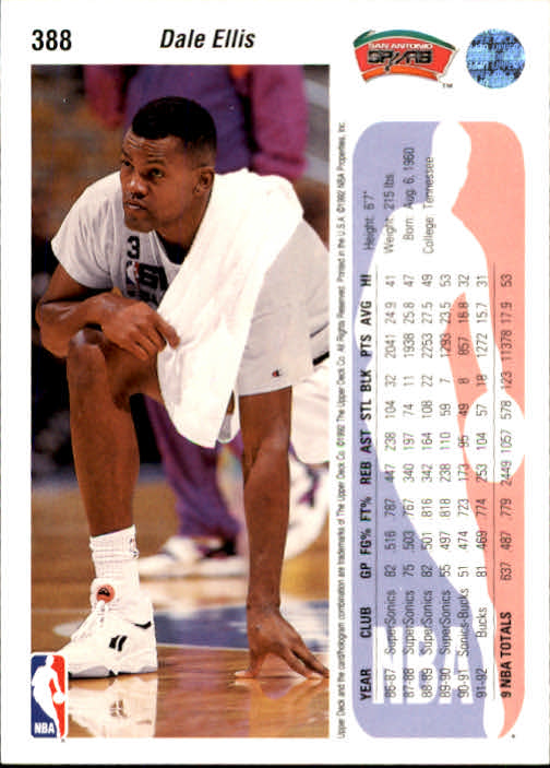 thumbnail 283  - 1992/1993 Upper Deck Basketball Part 2 Main Set Card #248 to #497