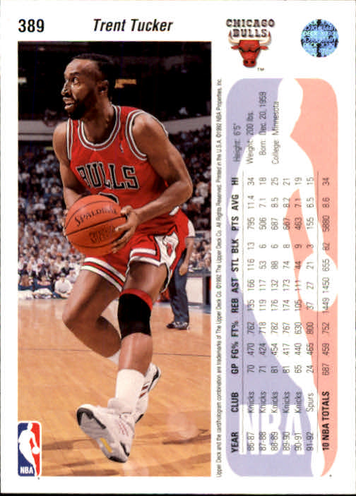 thumbnail 285  - 1992/1993 Upper Deck Basketball Part 2 Main Set Card #248 to #497