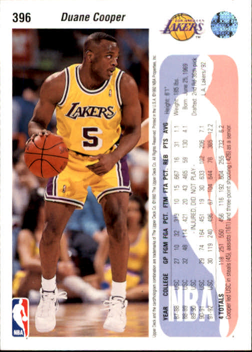 thumbnail 391  - 1992-93 Upper Deck Basketball (Cards 201-400) (Pick Your Cards)