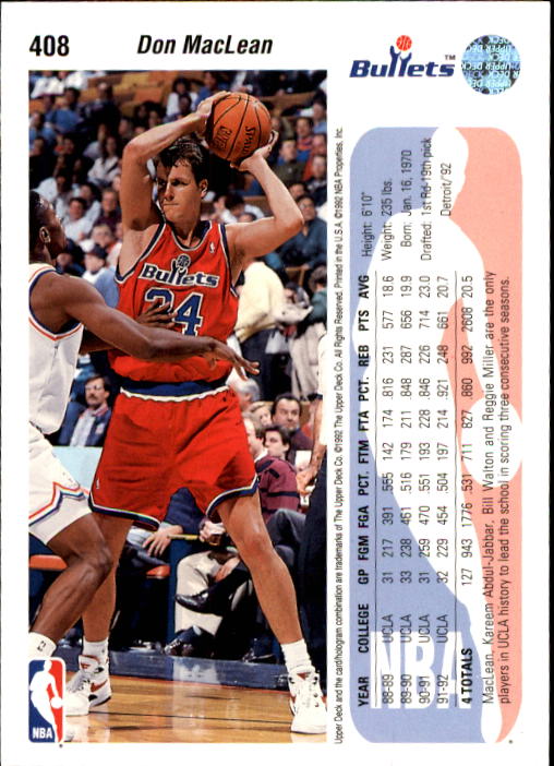 thumbnail 323  - 1992/1993 Upper Deck Basketball Part 2 Main Set Card #248 to #497