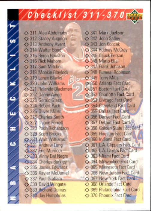 thumbnail 344  - 1992/1993 Upper Deck Basketball Part 2 Main Set Card #248 to #497