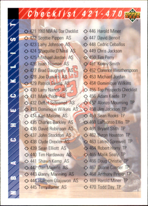 thumbnail 346  - 1992/1993 Upper Deck Basketball Part 2 Main Set Card #248 to #497