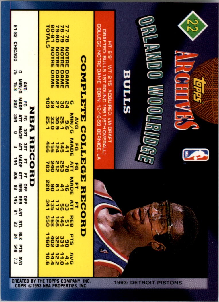 1992-93 Topps Archives Gold Basketball Singles - You Choose | eBay