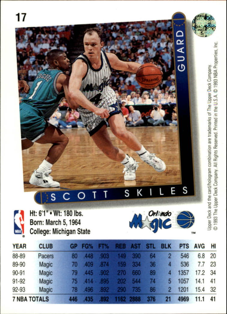 1994 upper deck basketball cards