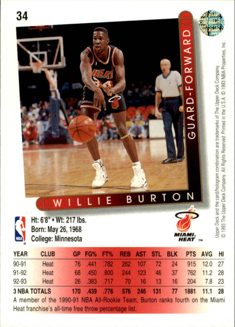 1993 94 upper deck basketball cards