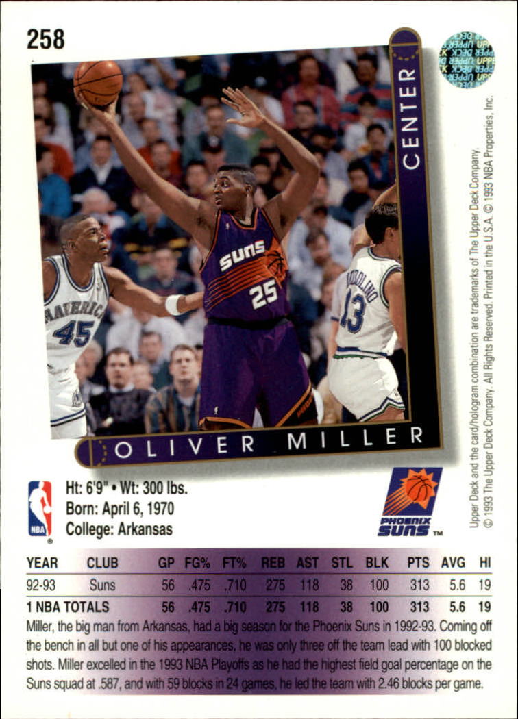thumbnail 19  - 1993/1994 Upper Deck Basketball Part 2 Main Set Cards #250 to #499