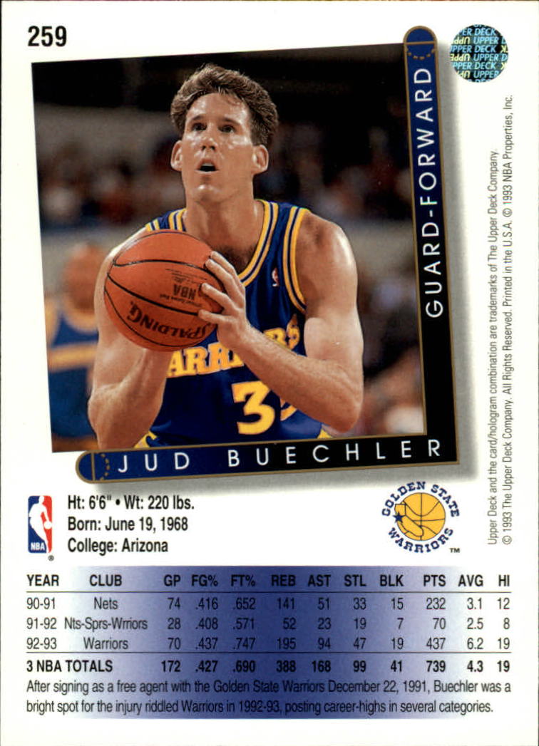 thumbnail 21  - 1993/1994 Upper Deck Basketball Part 2 Main Set Cards #250 to #499