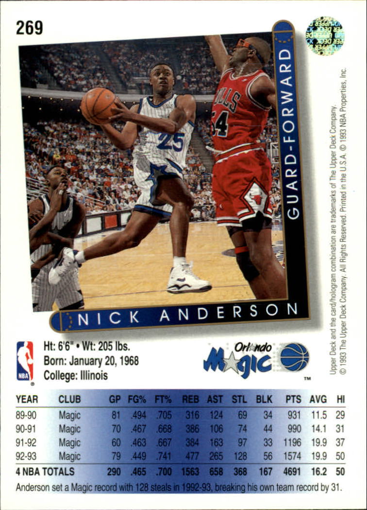 thumbnail 41  - 1993/1994 Upper Deck Basketball Part 2 Main Set Cards #250 to #499