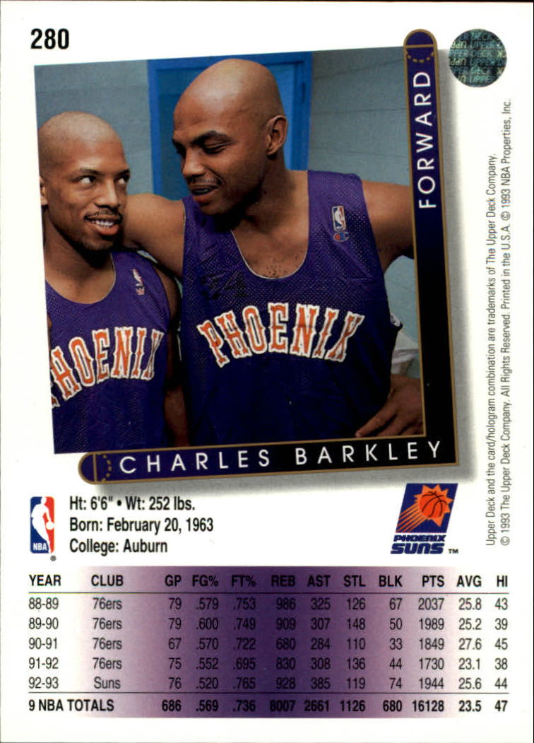 thumbnail 63  - 1993/1994 Upper Deck Basketball Part 2 Main Set Cards #250 to #499