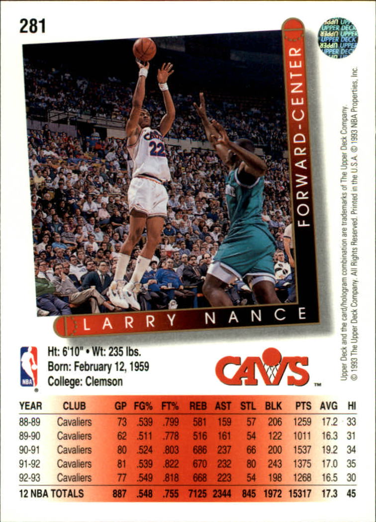 thumbnail 65  - 1993/1994 Upper Deck Basketball Part 2 Main Set Cards #250 to #499