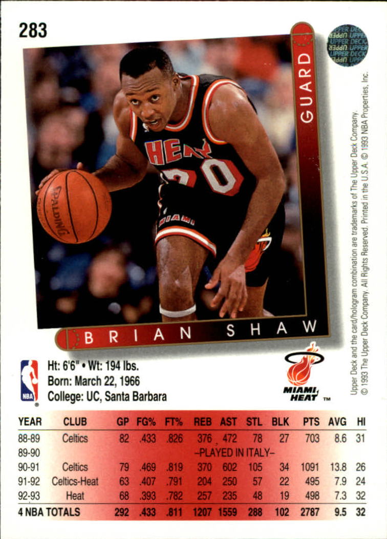 thumbnail 69  - 1993/1994 Upper Deck Basketball Part 2 Main Set Cards #250 to #499