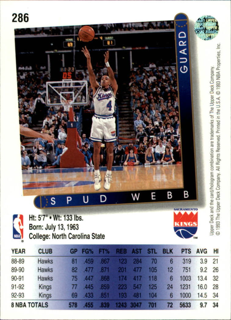 thumbnail 75  - 1993/1994 Upper Deck Basketball Part 2 Main Set Cards #250 to #499