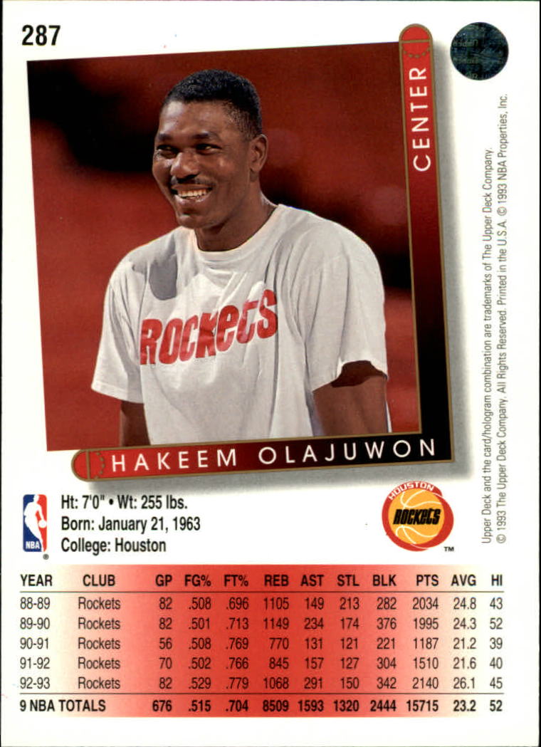 thumbnail 77  - 1993/1994 Upper Deck Basketball Part 2 Main Set Cards #250 to #499