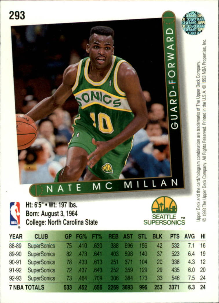 thumbnail 89  - 1993/1994 Upper Deck Basketball Part 2 Main Set Cards #250 to #499