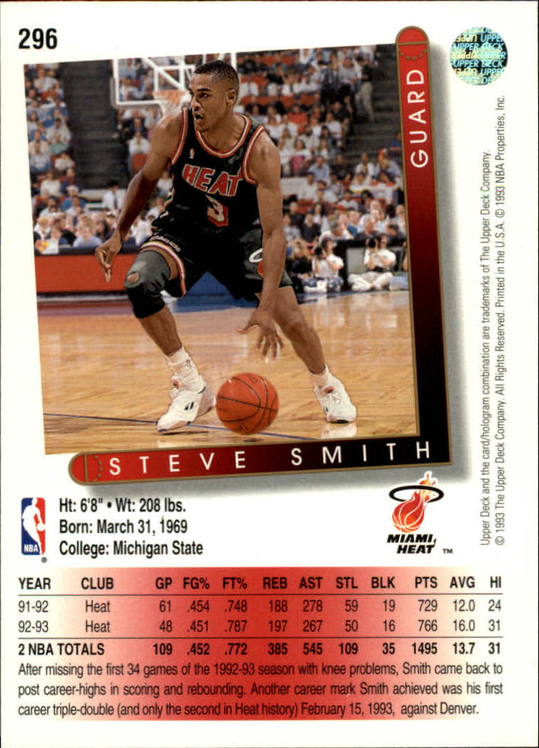 thumbnail 95  - 1993/1994 Upper Deck Basketball Part 2 Main Set Cards #250 to #499