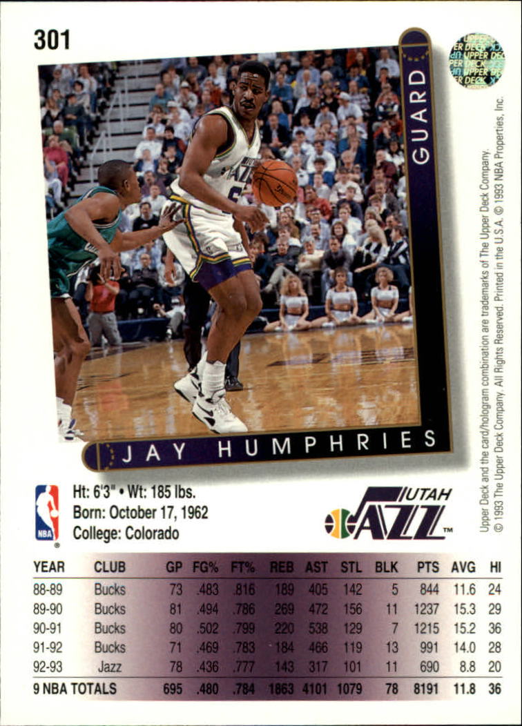 thumbnail 105  - 1993/1994 Upper Deck Basketball Part 2 Main Set Cards #250 to #499
