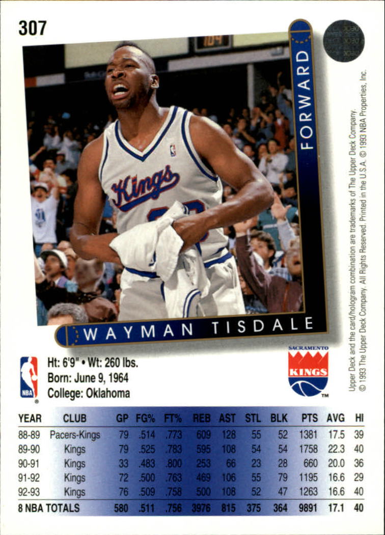 thumbnail 117  - 1993/1994 Upper Deck Basketball Part 2 Main Set Cards #250 to #499