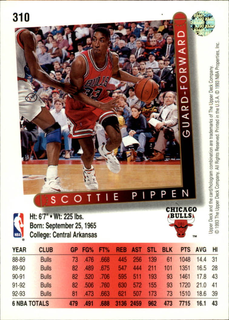 thumbnail 97  - 1993-94 Upper Deck Basketball Card Pick 263-510