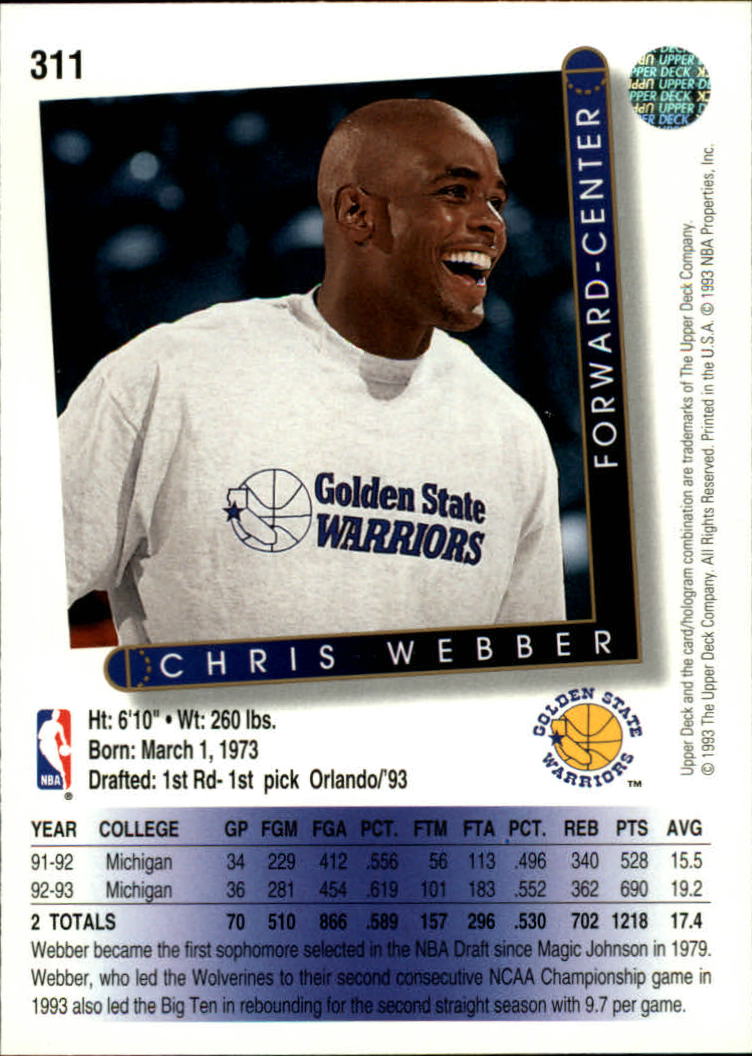 thumbnail 99  - 1993-94 Upper Deck Basketball Card Pick 263-510