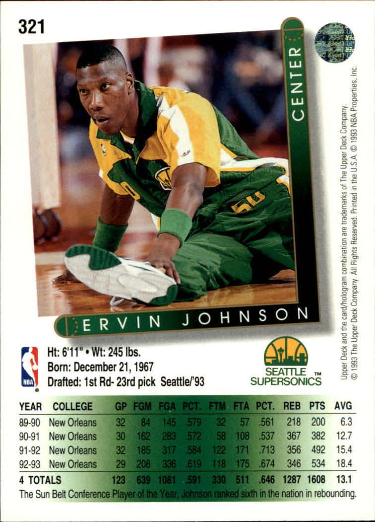 thumbnail 145  - 1993/1994 Upper Deck Basketball Part 2 Main Set Cards #250 to #499