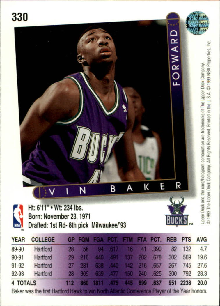 thumbnail 137  - 1993-94 Upper Deck Basketball Card Pick 263-510
