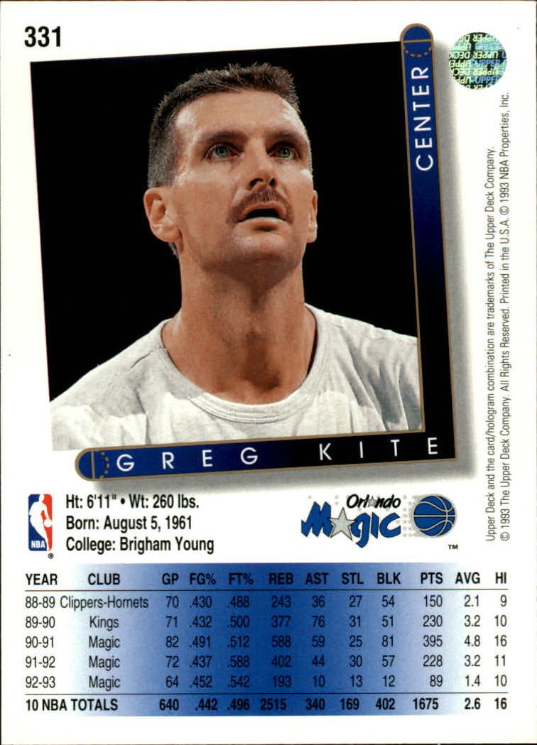 thumbnail 165  - 1993/1994 Upper Deck Basketball Part 2 Main Set Cards #250 to #499