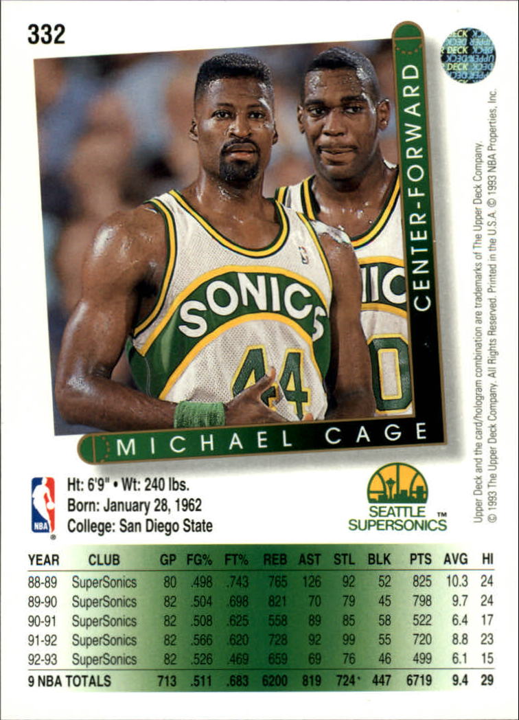 thumbnail 167  - 1993/1994 Upper Deck Basketball Part 2 Main Set Cards #250 to #499