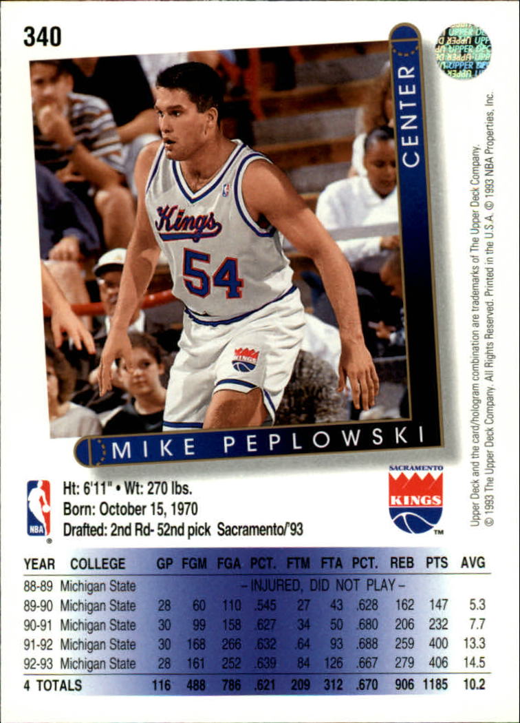 thumbnail 183  - 1993/1994 Upper Deck Basketball Part 2 Main Set Cards #250 to #499