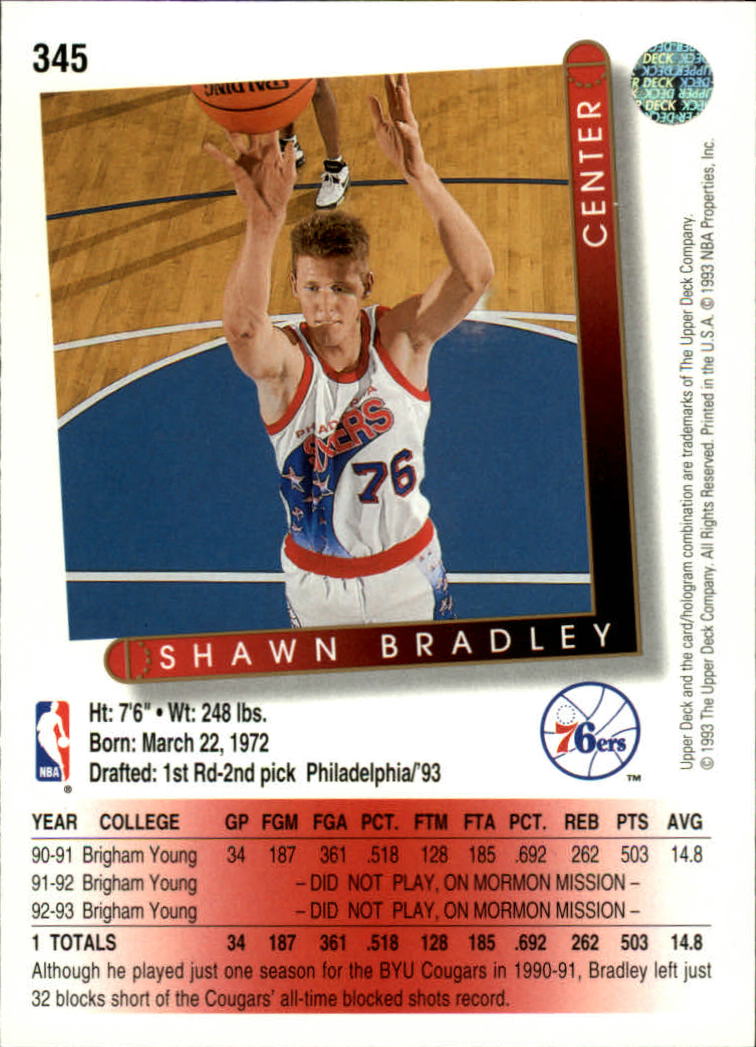 thumbnail 193  - 1993/1994 Upper Deck Basketball Part 2 Main Set Cards #250 to #499