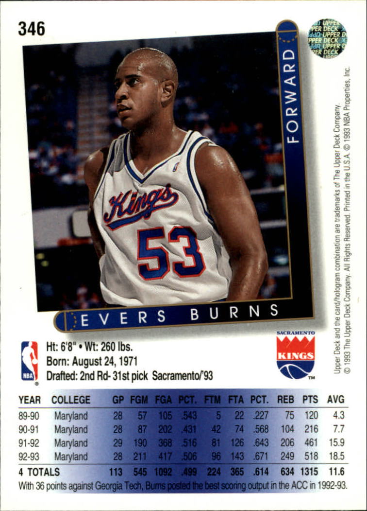thumbnail 195  - 1993/1994 Upper Deck Basketball Part 2 Main Set Cards #250 to #499