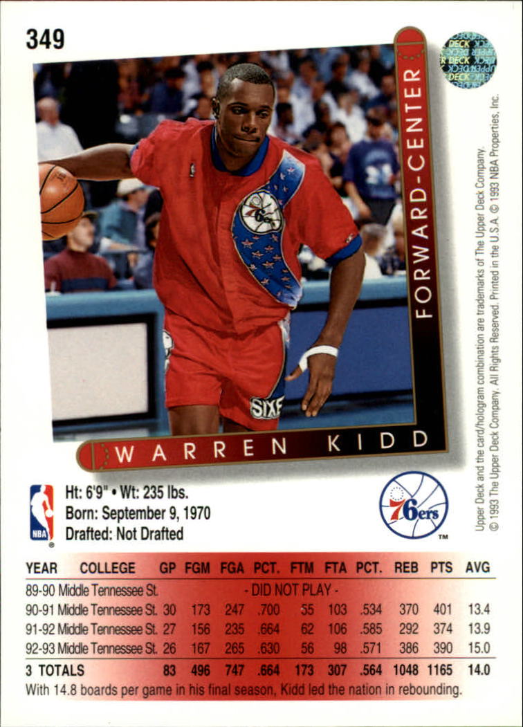 thumbnail 201  - 1993/1994 Upper Deck Basketball Part 2 Main Set Cards #250 to #499