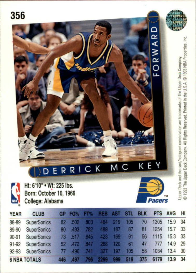 thumbnail 215  - 1993/1994 Upper Deck Basketball Part 2 Main Set Cards #250 to #499