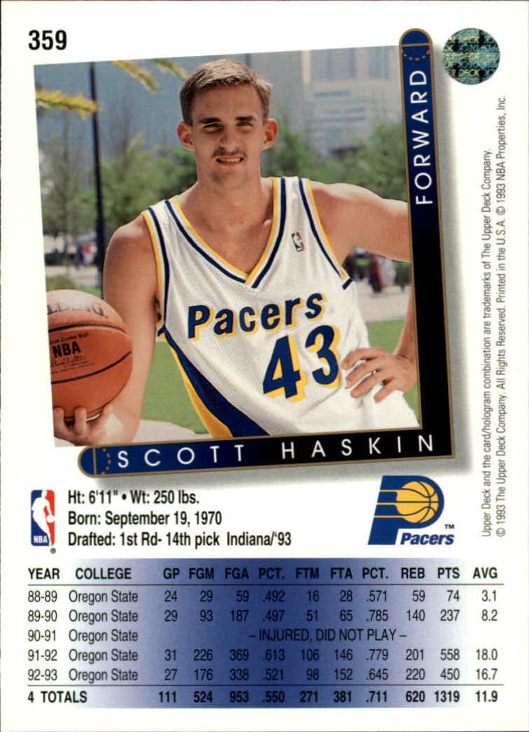 thumbnail 195  - 1993-94 Upper Deck Basketball Card Pick 263-510