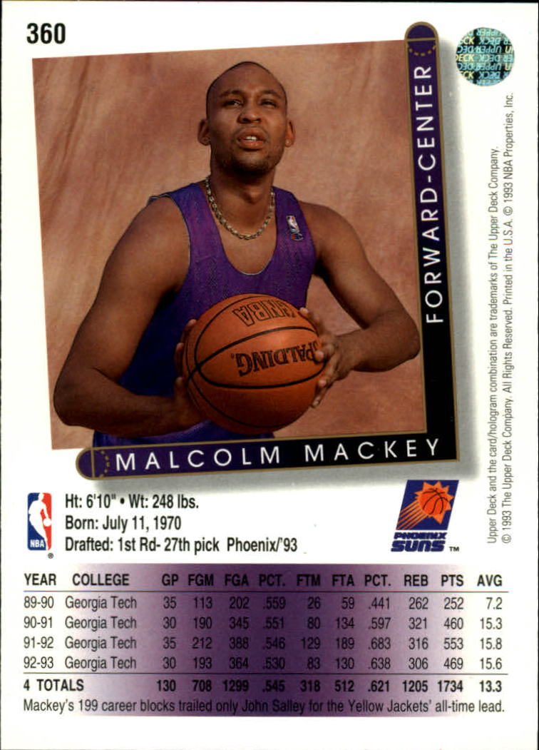 thumbnail 223  - 1993/1994 Upper Deck Basketball Part 2 Main Set Cards #250 to #499
