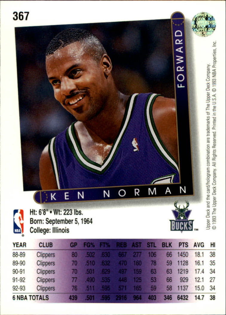 thumbnail 211  - 1993-94 Upper Deck Basketball Card Pick 263-510
