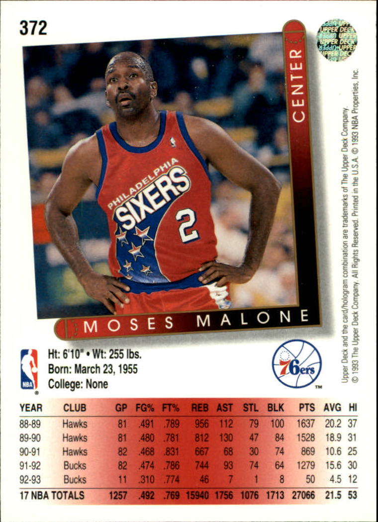 thumbnail 247  - 1993/1994 Upper Deck Basketball Part 2 Main Set Cards #250 to #499