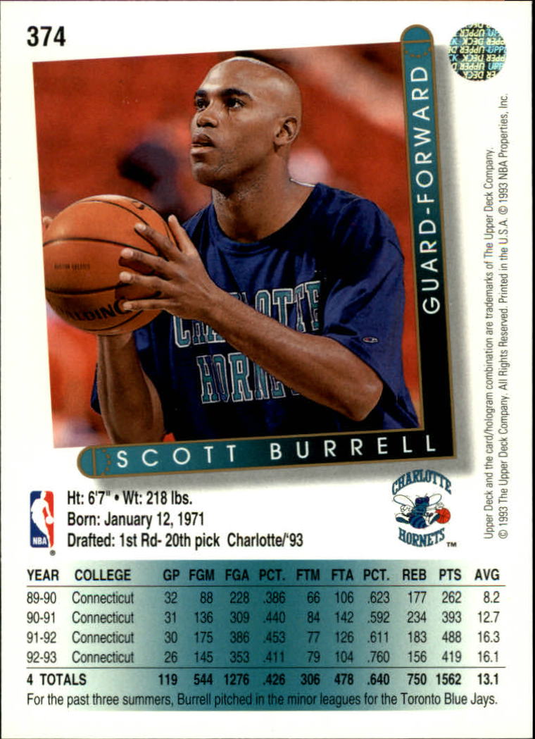 thumbnail 251  - 1993/1994 Upper Deck Basketball Part 2 Main Set Cards #250 to #499