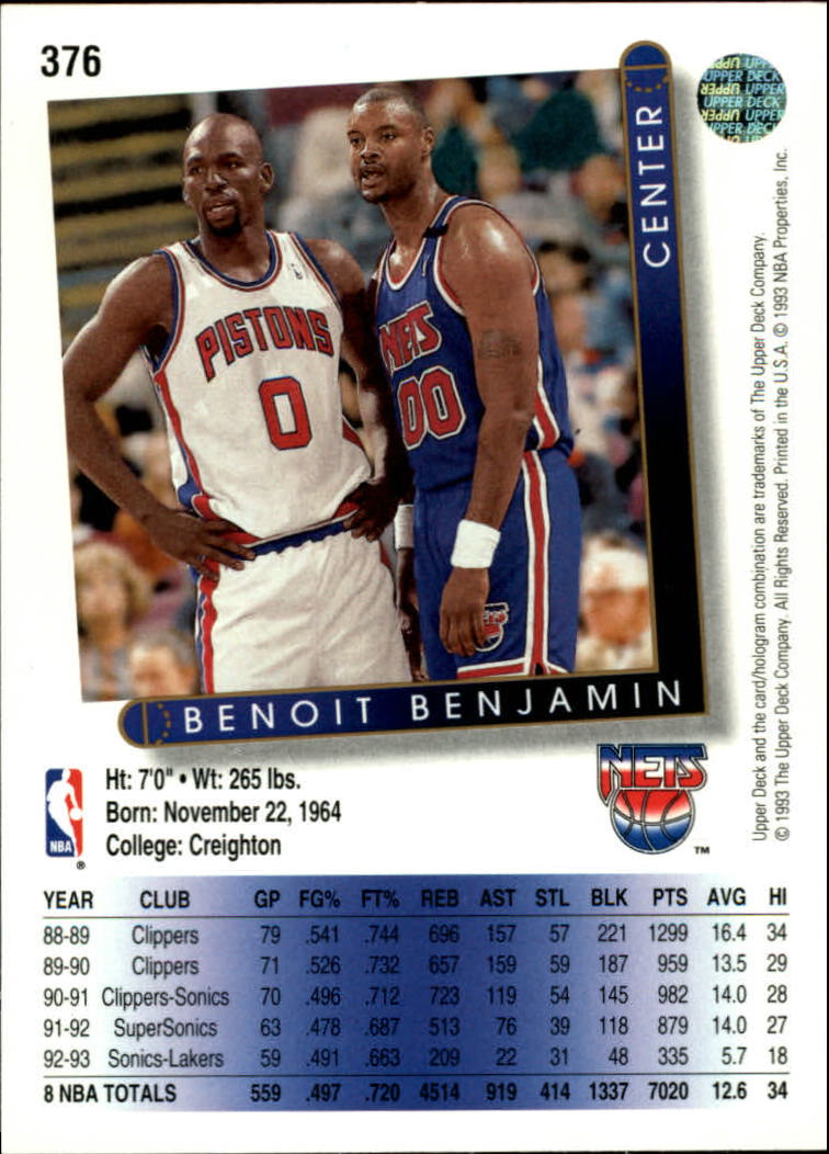thumbnail 255  - 1993/1994 Upper Deck Basketball Part 2 Main Set Cards #250 to #499