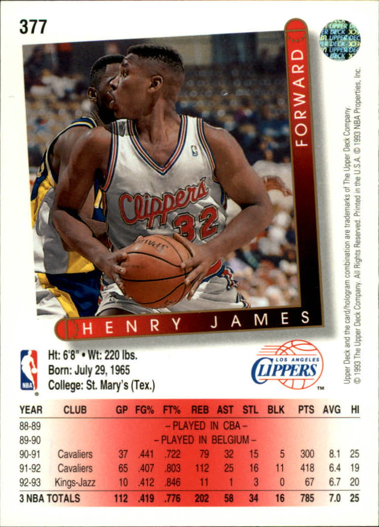 thumbnail 257  - 1993/1994 Upper Deck Basketball Part 2 Main Set Cards #250 to #499