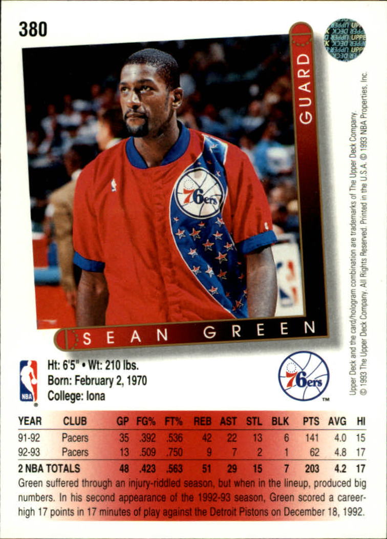 thumbnail 263  - 1993/1994 Upper Deck Basketball Part 2 Main Set Cards #250 to #499
